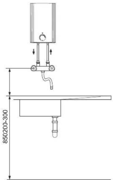 AEG HUZ 5 OKO COMFORT - Hoz 5 Comfort - Übertischmontage - 2