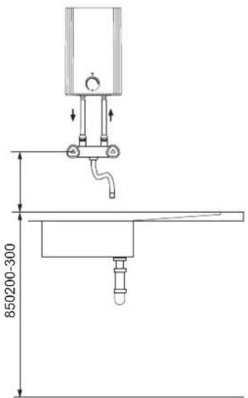 AEG HUZ 5 OKO COMFORT - Dommages matériels - 1