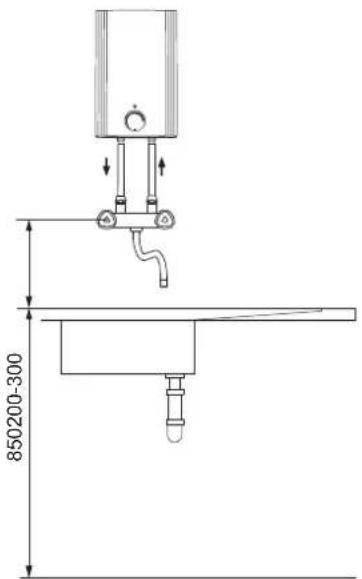 AEG HUZ 5 OKO COMFORT - Hoz 5 Comfort - bovenbouwmontage - 2