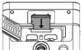KODAK Pixpro 4KVR360 - Installation de la carte mémoire - 1