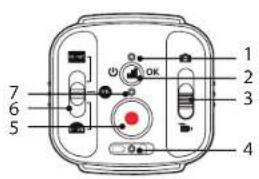 KODAK Pixpro 4KVR360 - Aspect de la télécommande - 1