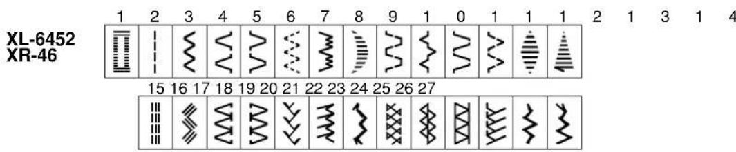 XL-6452 XR-46 1 2 3 4 5 6 7 8 9 1 0 1 1 1 2 1 3 1 4 15 16 17 18 19 20 21 22 23 24 25 26 27