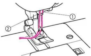 Diagram showing sewing process with labeled parts ① and ②, likely for fabric or sewing instruction