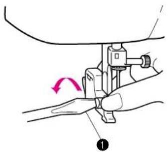 Diagram showing a sewing machine needle insertion mechanism with labeled parts and rotation arrow
