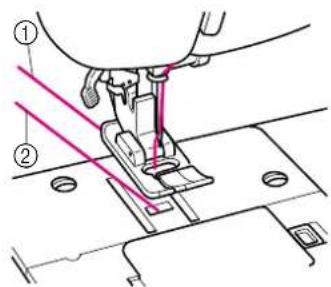 Technical diagram of a sewing machine with numbered components and measurement lines