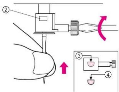Diagram illustrating a mechanical or fluid system with labeled components and directional arrows, including a magnified inset showing a component with a droplet.