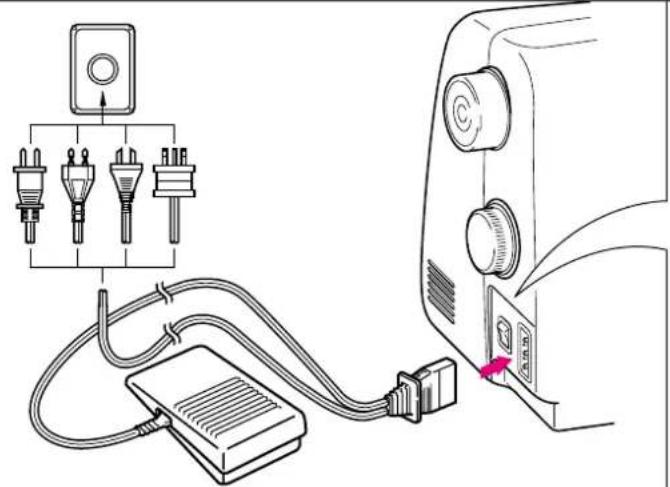Diagram showing connections between a power plug, socket, and switch with labeled components
