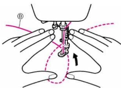 Diagram illustrating sewing technique with labeled parts and directional arrows indicating movement