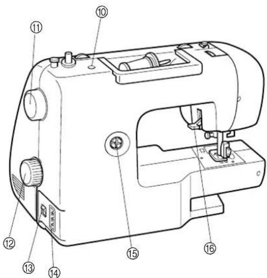BROTHER XL6060 - TOEBEHOREN EN APPLICATIONS - 1