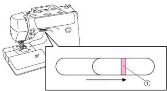 BROTHER Star 230E - (Model STAR 240E,STAR 230E) - 1