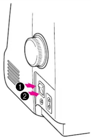 BROTHER Star 230E - Connecting Plugs and Main Power / Sewing Light Switch - 2