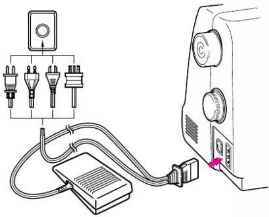 BROTHER Star 240E - (Modell STAR 240E, STAR 230E) - 2