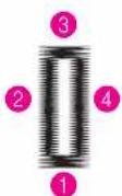 BROTHER Star 240E - Point plume - 5