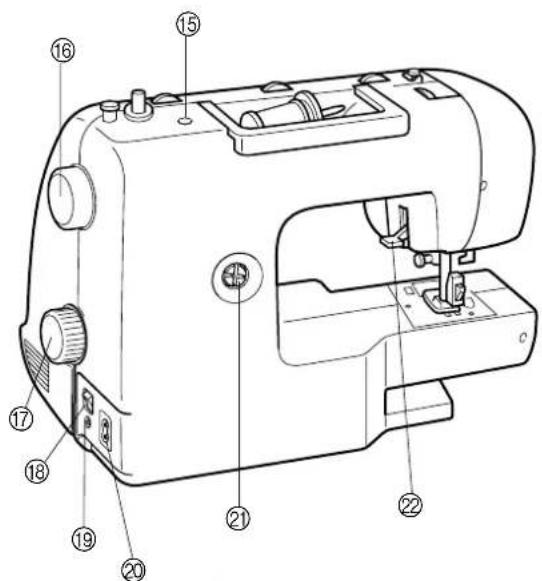 BROTHER Star 240E - TOEBEHOREN EN APPLICATIONS - 1