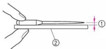 BROTHER Star 240E - (Model STAR 240E, STAR 230E) - 1