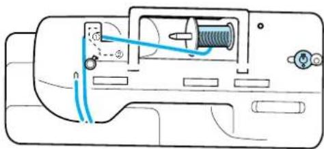 BROTHER PS3100 - PRECAUCIÓN - 3