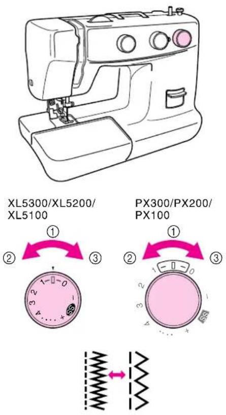 BROTHER PX100 - AANBEVOLEN STEEKLÊNGTEN EN -BREEDTEN - 1