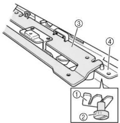 BROTHER PR600 - Remarque - 2
