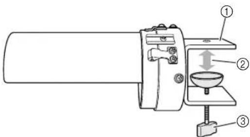 BROTHER PR600 - Recuerde - 5