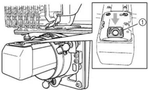 BROTHER PR600 - Recuerde - 3