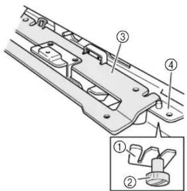 BROTHER PR600 - Note - 2