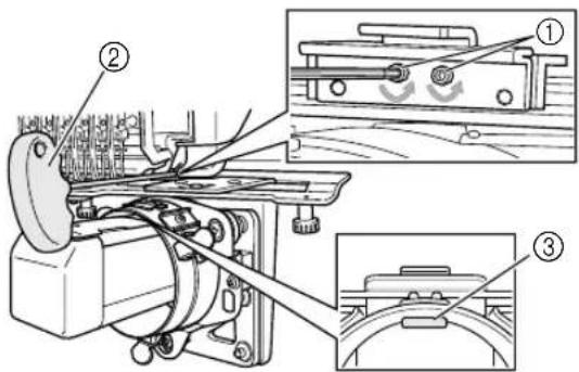 BROTHER PR600 - Recuerde - 2