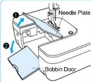 BROTHER PQ1500 - CAUTION-Moving parts To reduce risk of injury, switch power off before servicing. Open covers. - 1