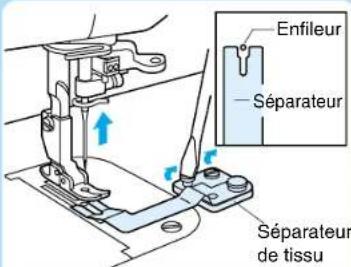 BROTHER PQ1500 - Séparateur de tissu (pour fixer une doublure au tissu) - 1