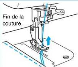 BROTHER PQ1500 - Couture de base - 4