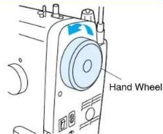 BROTHER PQ1500 - Hand Wheel - 1