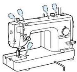 BROTHER PQ1500 - Points de graissage - 1