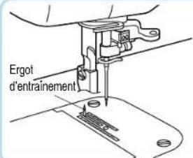 BROTHER PQ1500 - Mécanisme d'entrainment par ergot - 1