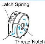 BROTHER PQ1500 - CAUTION-Moving parts To reduce risk of injury, switch power off before servicing. Open covers. - 3