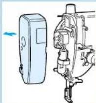 BROTHER PQ1500 - Changing Light Bulbs - 2