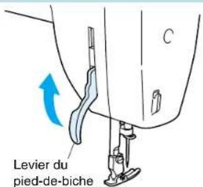 BROTHER PQ1500 - Levier du pied-de-biche - 1