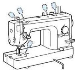 BROTHER PQ1500 - Lubrication Points - 1
