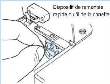 BROTHER PQ1500 - Attention - Déplacement des pieces - - 4