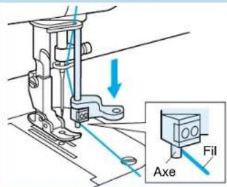 BROTHER PQ1500 - Enfilage (2) - 10