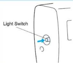 BROTHER PQ1500 - Light Switch - 1
