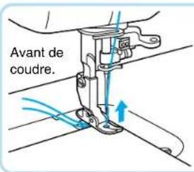 BROTHER PQ1500 - Couture de base - 1