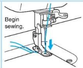BROTHER PQ1500 - Basic Sewing - 2