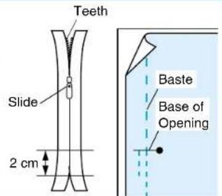 BROTHER PQ1500 - Invisible Zipper Foot - 1
