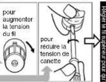 BROTHER PQ1500 - Tension des fils - 4
