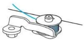 BROTHER PQ1500 - Remarque - 8
