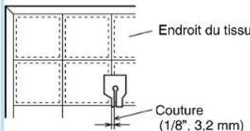 BROTHER PQ1500 - Pied 1/4" - 3