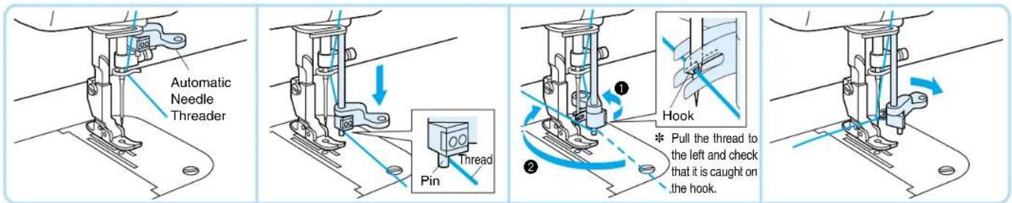BROTHER PQ1500 - Threading (2) - 2