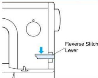BROTHER PQ1500 - Reverse Stitch Lever - 1