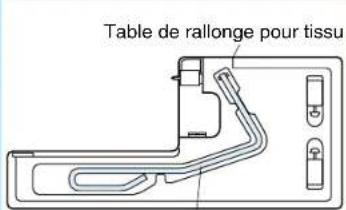 BROTHER PQ1500 - Levier de levage au genou - 3