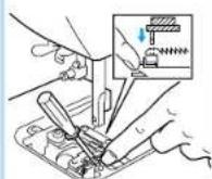 BROTHER PQ1500 - Changing the Feed Pin - 5