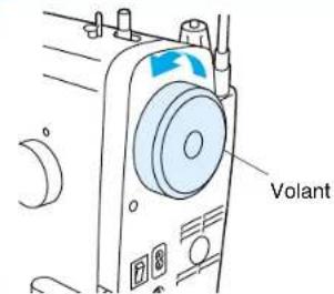 BROTHER PQ1500 - Volant - 1
